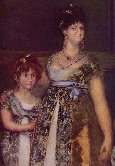 Francisco de Goya Portrat der Konigin Maria Luisa oil painting image